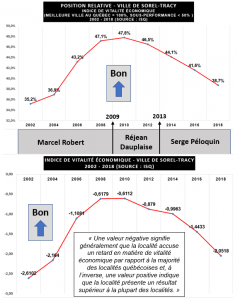 Capture d’écran 2021-03-09 182608[8360]